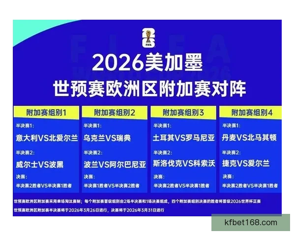 2026世界杯黑马崛起之路精彩赛程全解析