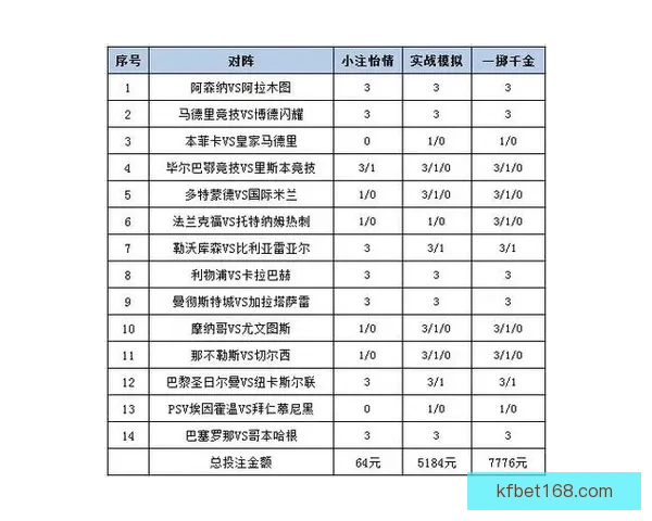 全面解析体育竞猜投注策略 提升胜率的实用技巧与建议 全面解析体育竞猜投注策略 提升胜率的实用技巧与建议