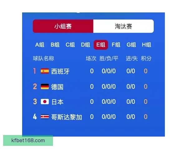 世界杯买球全攻略：技巧分析与风险防控全面指南