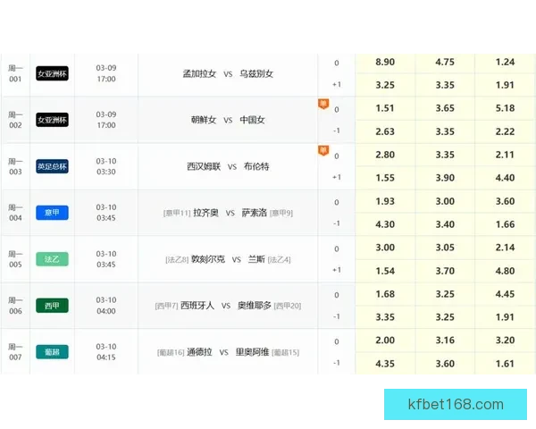 智能足球竞猜平台助你精准预测比赛结果享受极速下注体验