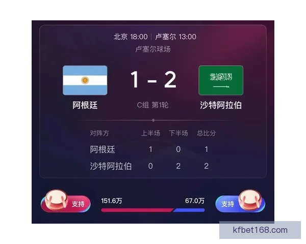 精选世界杯竞猜平台推荐 玩转足球赛事预测赢大奖
