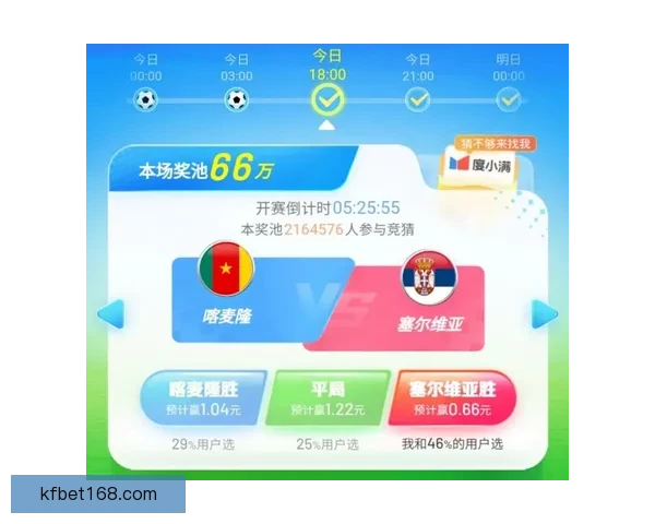 世界杯赛程与数据深度解析精准竞猜预测全攻略