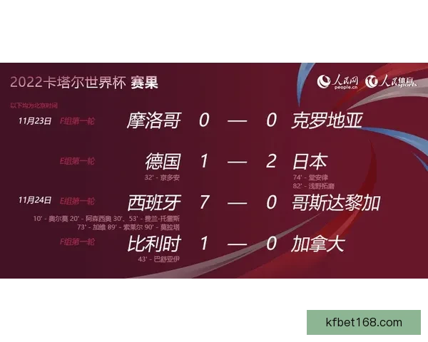 世界杯买球全攻略：技巧分析与风险防控全面指南