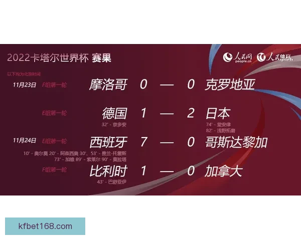世界杯买球全攻略：技巧分析与风险防控全面指南