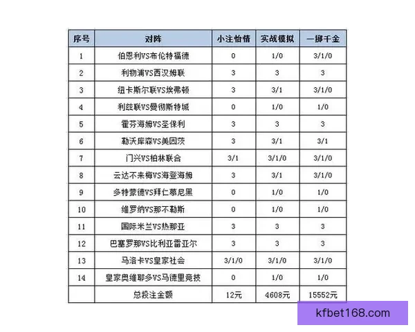 全面解析体育竞猜投注策略 提升胜率的实用技巧与建议