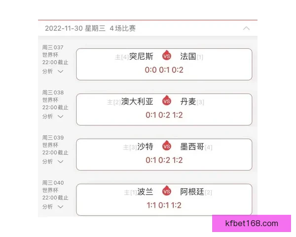 世界杯精彩对决即时竞猜胜负平台全方位赛事分析指南
