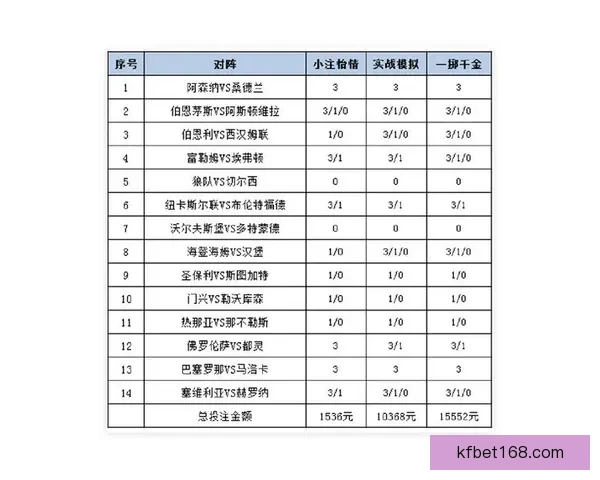 全面解析体育竞猜投注策略 提升胜率的实用技巧与建议