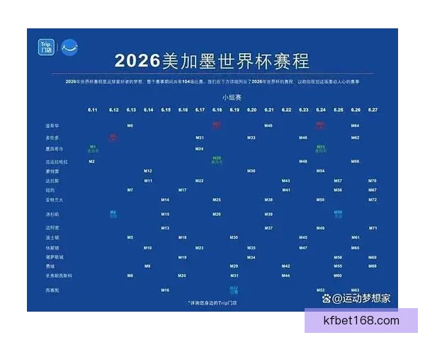 2026世界杯在线观看高清直播入口与赛程时间全攻略最新指南版