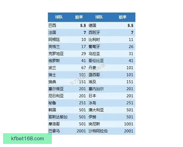 2026世界杯在线观看高清直播入口与赛程时间全攻略最新指南版