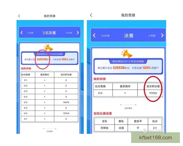世界杯竞猜游戏攻略 如何精准预测比赛结果提高中奖几率