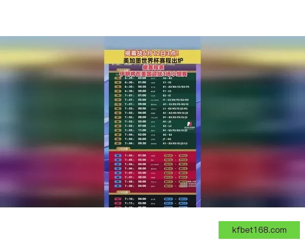 美加墨世界杯赛前全方位竞猜与胜负走势深度分析
