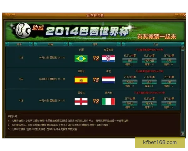 世界杯竞猜注册优惠活动来袭精彩福利等你领取助你赢取大奖