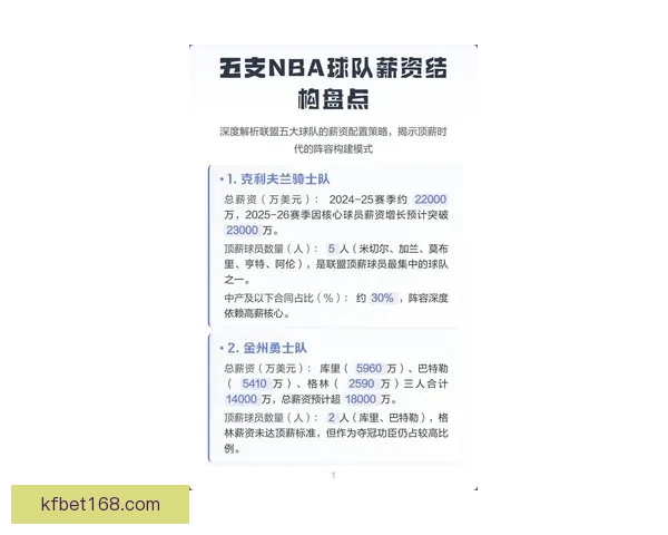 灰熊喜获探花签震惊联盟随后考虑交易莫兰特重建阵容 灰熊喜获探花签震惊联盟随后考虑交易莫兰特重建阵容